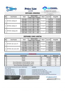 depanel precast beton ringan – DEPANEL